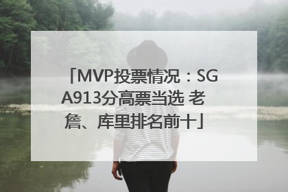 MVP投票情况：SGA913分高票当选 老詹、库里排名前十